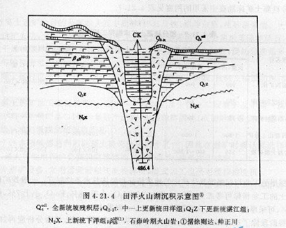 硅藻土